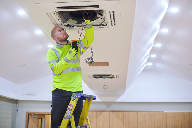 Best HVAC Retrofitting and Upgrading in Baker, MT